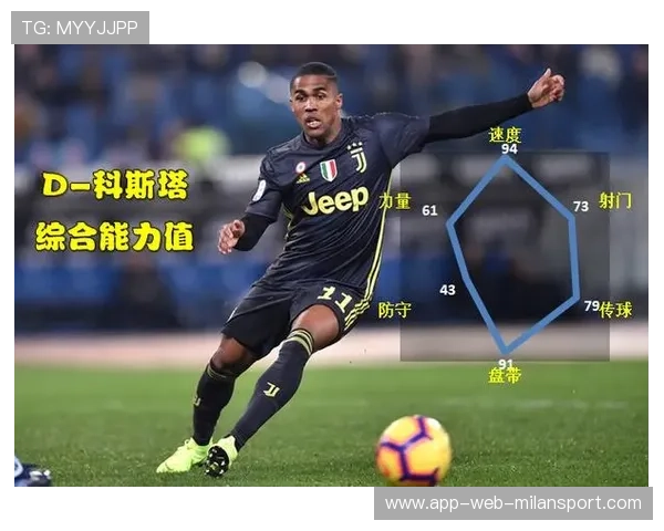 流浪者在边路的革新之旅：引入更多创造力元素的未来战略