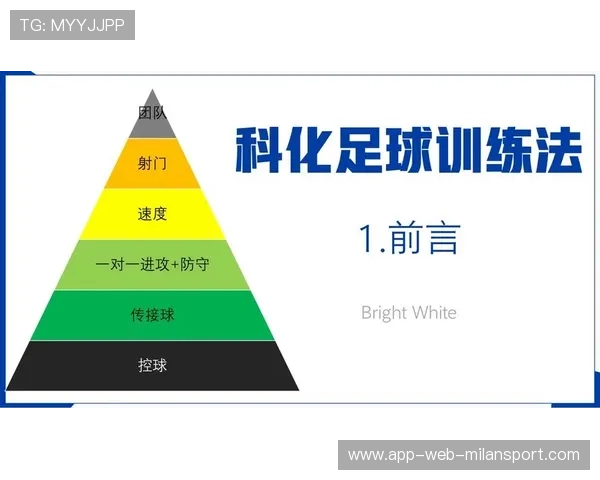 中国足球职业联赛推动智能化训练设备应用，足球运动员智能