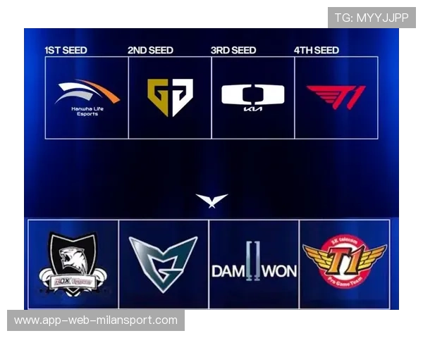 战队上线电竞历史专题展示发展脉络,电竞 战队 战队上线电竞历史专题展示发展脉络,电竞 战队